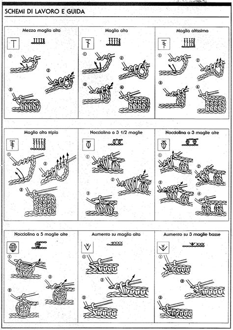 punti a uncinetto pdf.